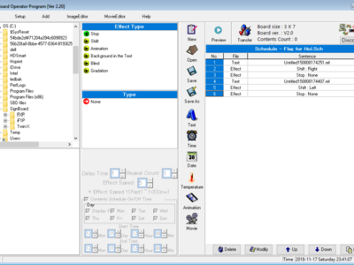 Flexible Utilization